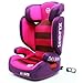 i-Safe Carseat Kid/Toddler Fix ISOfix Group 2-3 - Owl & Button From 15-36kg iSafe