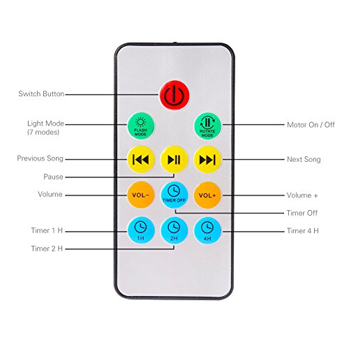 Lunsy Ozean Projektor Nachtlicht Kinder Atmosphäre Tischlampe mit Multifunktionale Fernbedienung (Musik-Eingang/ 7Lichtmodi/4 Naturklänge ), für Schlafzimmer Babyzimmer Kinderzimmer, TF Steckplatz/USB Klinken Kabel, Schwarz - 5
