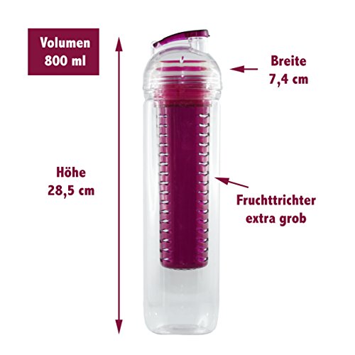800ml Trinkflasche für Fruchtschorlen in den Farben Pink, Grün oder Transparent. Perfekte Sportflasche aus BPA-freiem Tritan. Super-einfacher und auslaufsicherer Trinkverschluss. Leicht zu reinigen. - 2