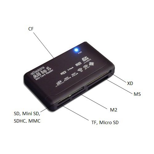 eSecure – Universaler USB Multi-Kartenleser Speicherkartenleser intern schwarz