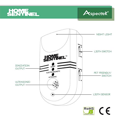 2 x (6 in 1) Home Sentinel Ultraschall Schädlingsbekämpfer – Bekämpft Spinnen, Moskitos, Mücken, Kakerlaken, Ameisen, Wanzen, Holzwürme, Flöhe, Mäuse, Ratten und mehr – Sicheres und giftfreies Indoor-Repellent - 7