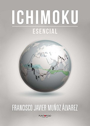 Ichimoku esencial Ichimoku esencial