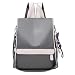 Produktbild holitie Frauen Oxford Casual Rucksack Wild Travel Student Bag Rucksack für Camping Outdoor Sport Tagesrucksack Schultertaschen