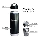 Bouteille à Infusion thé, Fruit. Mug infuseur sans BPA 591ml, 355ml pour Enfant,