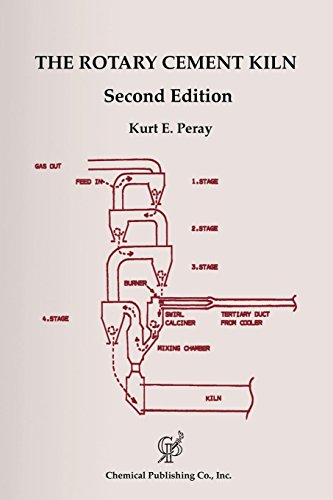 The Rotary Cement Kiln livre