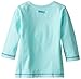 Hatley Baby-Girls Infant Long Sleeve and Legging Butterflies Clothing Set, Turquoise, 3-6 Months