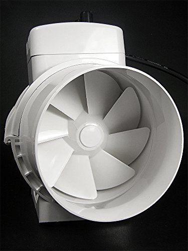 Vents Rohrlüfter TT125UR1, Ø 125mm 280 m³/h, m/Fancontroller - 5