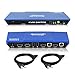 Produktbild TESmart 2fach-HDMI-KVM-Switch – 4K-Ultra-HD mit 3840 x 2160 bei 60 Hz 4:4:4; 2 Stck 5ft/1,5m KVM-Kabel unterstützt USB-2.0-Gerätebedienung bis max. 2 Computer/Server/DVR (Blau)