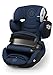 Produktbild kiddy 41553GF010 Autositz Guardianfix 3 010 Night Blue