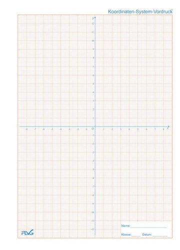 Millimeterpapier mit x-y-Koordinaten