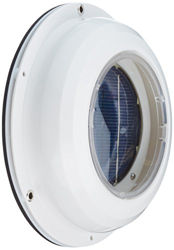 Brunner Ventilador Solar