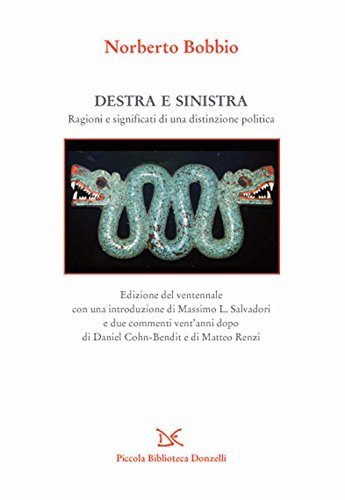 Download Destra e sinistra Download Destra e sinistra