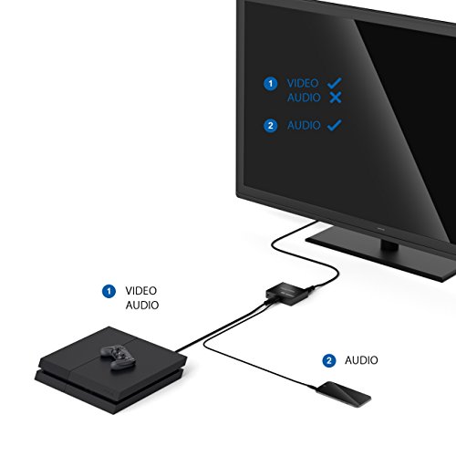 deleyCON 4K HDMI Audio Inserter Konverter Wandler HDMI SPDIF Toslink L/R Audio 3,5mm Klinke 5.1 / 7.1 Dolby Digital Analog / Digital Audio HDMI Inserter - 6