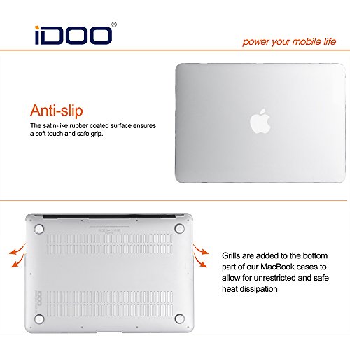 iDOO MacBook Schutzh  lle   Hard Case Cover Laptop H  lle  F  r MacBook Air 13 Zoll  A1369 A1466  - Gl  nzend  Kristallklar