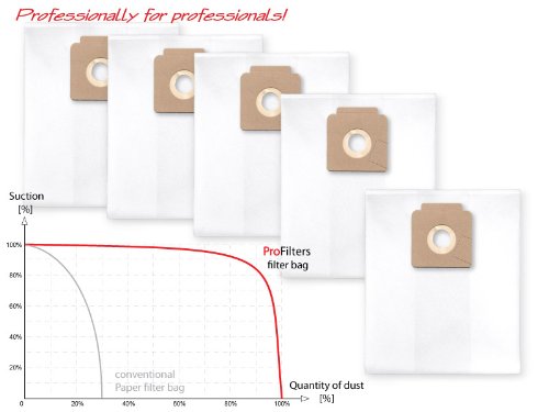 5x Staubbeutel Filtersack für Nilfisk Multi 20 (CR, Inox, T Inox), Multi 30