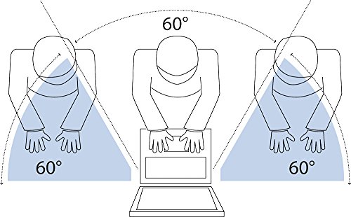 V7 PS21.5W9A2-2E 21,5 Zoll Blickschutzfilter für Desktop und Notebook Displays 16:9 - 3
