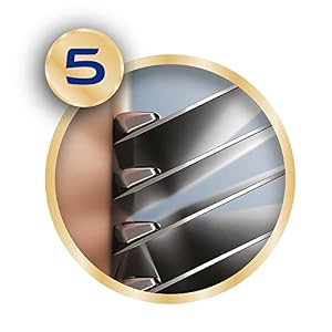Wilkinson Sword Hydro 5 Sensitive - Image 3
