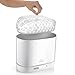 Philips Avent SCF287/02 elektrischer 4-in-1 Sterilisator inklusiv 1x Flasche 125 ml und 1x Schnuller