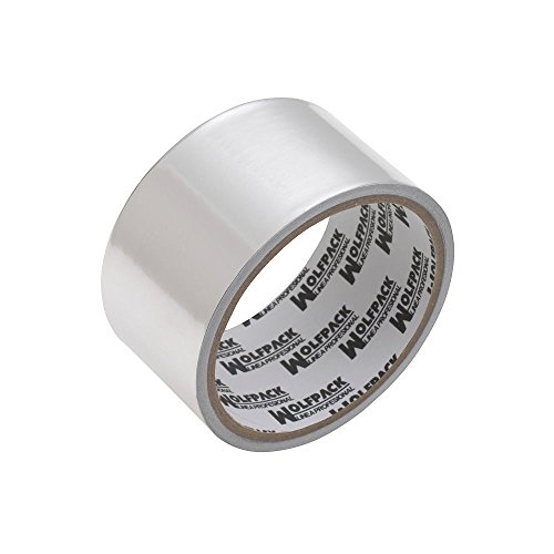 Cinta de Aluminio para Alta Temperatura Adhesiva - 2020 Blog