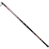 Remixon Strong 420cm 100-250g Red Tele Surf Olta Kamışı