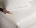 TERRY TOWELLING WATERPROOF MATTRESS PROTECTOR, FULLY FITTED, ANTI ALLERGY, ANTI MICROBIAL (NEW AGE FABRIC) (King Bed)