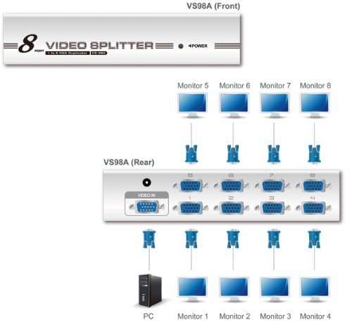 ATEN VS98A 8-Port VGA Verteiler - 2