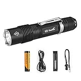 ☀️ 【Con batería y cargador】La luz viene con batería de litio 18650 de 3000 mAh y cargador con cable USB, que tiene protección contra sobrecarga, protección contra cortocircuitos y protección de conexión inversa para mayor seguridad.