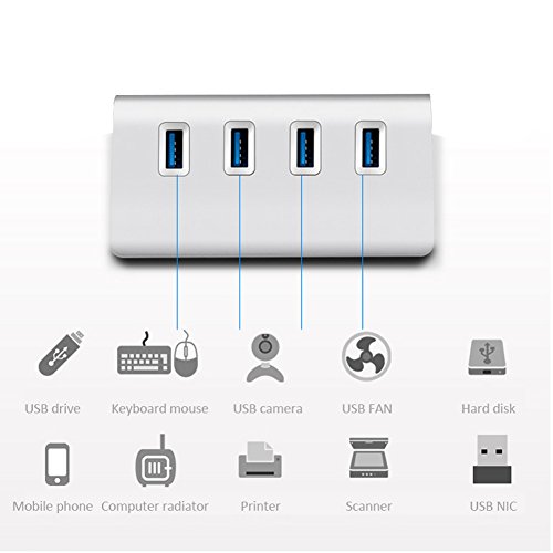 USB 3.0 4-Port Hub Compact ULTRICS @ Aluminiumgehäuse, geschirmtes Kabel mit 5 Gbps Übertragungsgeschwindigkeit für iMac, MacBook Air, MacBook Pro, MacBook, Mac Mini, PCs und Notebooks - 2