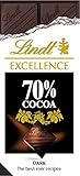  Lindt Chocolate Bar: The Best Ever Recipes