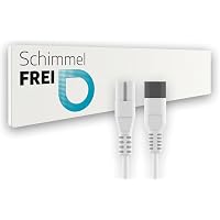 ABACUS® Schimmelentferner, Schimmelspray Für Wand Und Bad, Schimmelstop