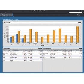 Preisvergleich Produktbild Lexware financial office plus 2017 Abo Download