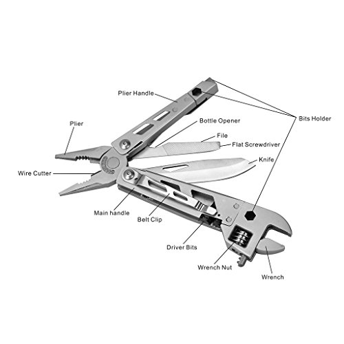 Finether 7-in-1 Multitool Multiwerkzeug Multifunktionszange Multifunktionsmesser Taschenmesser Schraubenschlüssel Schraubendreher Flaschenöffner inkl. Nylontasche Multifunktionstool Multifunktionswerkzeug aus hochwertigem Edelstahl für Camping unterwegs - 2