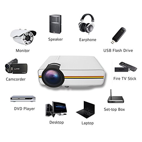 Portable Full HD Projektor, HuiHeng YG400 LCD Beamer 1200 Lumens HDMI beweglicher Mini-LED-Projektor für Heimkino -Theater Unterhaltung Treffen Media Player Play Games Outdoor-Aktivitäten mit AV / VGA / USB / SD / Micro USB - 3