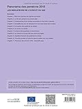 Image de Panorama des pensions : Les indicateurs de l'OCDE et du G20: Volume 2015