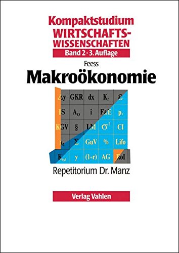 Makroökonomie