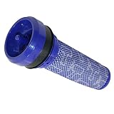 Producto de marca de filtro Fette de calidad superior.