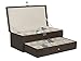 Hardcraft Brown Watch box For 24 Watches 24WCH04BRG RS.2399.00