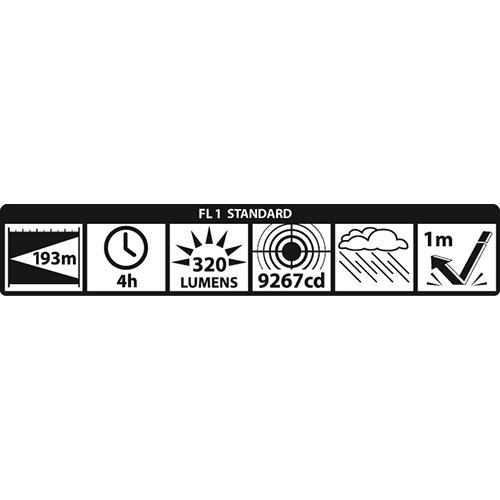 Mag-Lite Mag-Tac LED-Taschenlampe im Tactical-Design, Crowned Bezel, 320 Lumen, 13.4 cm mit 3 Modi, grau SG2LRC6 - 4