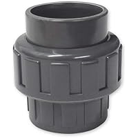 Verschraubung PVC Klebemuffen d 50