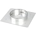 Donkivvy Diesel Heater Mounting Plate, Diesel Heater Base Mounting Bracket Floor Plate for Eberspacher for WEBASTO