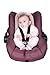 Clevamama Clevahead Support