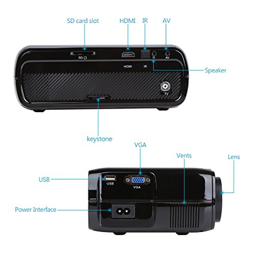 Crenova XPE460 Beamer 1200 Lumens 800*480 Auflösung Augenschutz inklusive HDMI Kabel – Schwarz - 3