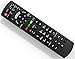 Price comparison product image Replacement Remote Control for Panasonic TV TX-75EXW784 TX-75FXW785