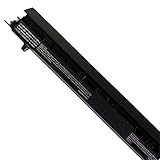 12 Monate Herstellergarantie, 100% Zufriedenheit garantiert