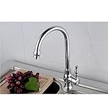 Progetto casa singola 2 piani