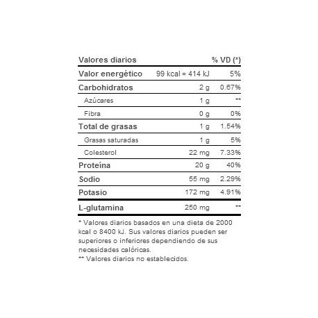 Imagen 1 de Scitec WheyIsolate700gScitec-Fraise
