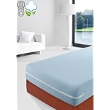 Savel – Rénove Matelas Élastique, Éponge Bouclette 100% Coton - Bleu, 140x190/200cm | Protège-matelas | Alèse | Housse de Matelas – disponible en plusieurs dimensions