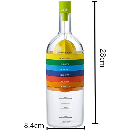 Locisne 8 in 1 Küche-Werkzeug, Mehrzweckfunktion Plastikbehälter-Flasche Wesentliche Küche Kochen-Werkzeuge Küche Gadget (Trichter, Zitronepresse, Gewürzreibe, Eiermeißel, Käsereibe, Eierseparator, Messschale, Dosenöffner) - 3