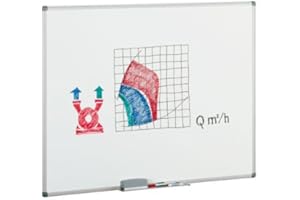 Pizarra blanca Faibo 122 X 244 cm