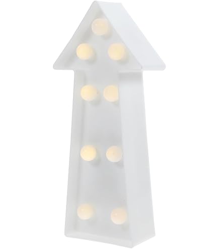 thumbnail interactive-video image 1 of Arrow Shaped Led Night Light LED Arrow Sign Light Corridor Led Night Light Plast 1 of 12
